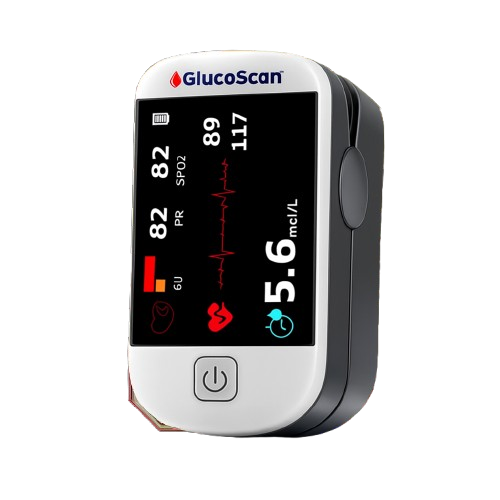 GlucoScan™