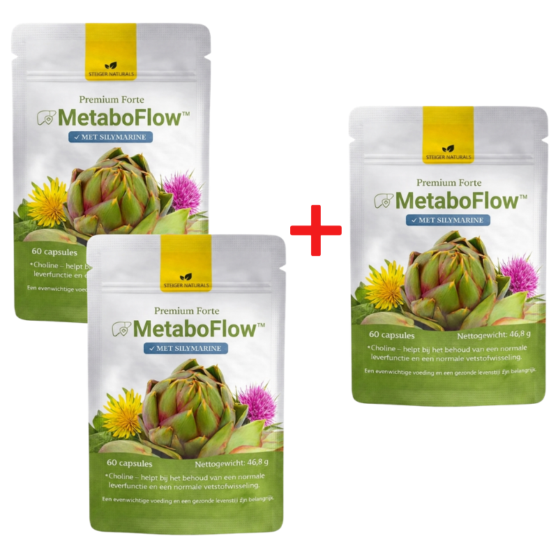 MetaboFlow™